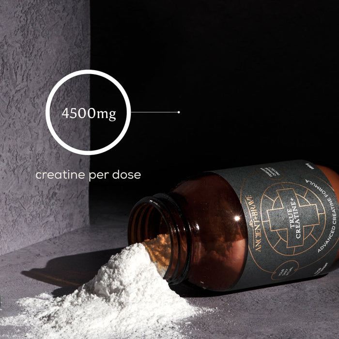 A brown glass jar labeled True Creatine+ lies on its side, spilling white powder onto a gray surface. Text reads 4500mg creatine per dose with a line pointing to the powder, highlighting muscle health benefits.