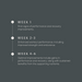 A dark grey timeline shows True Creatine+ progress: Week 1—first performance, recovery, and muscle health gains. Weeks 2-3—enhanced workouts, strength, and endurance. Weeks 4-6—optimal performance and sustained benefits.