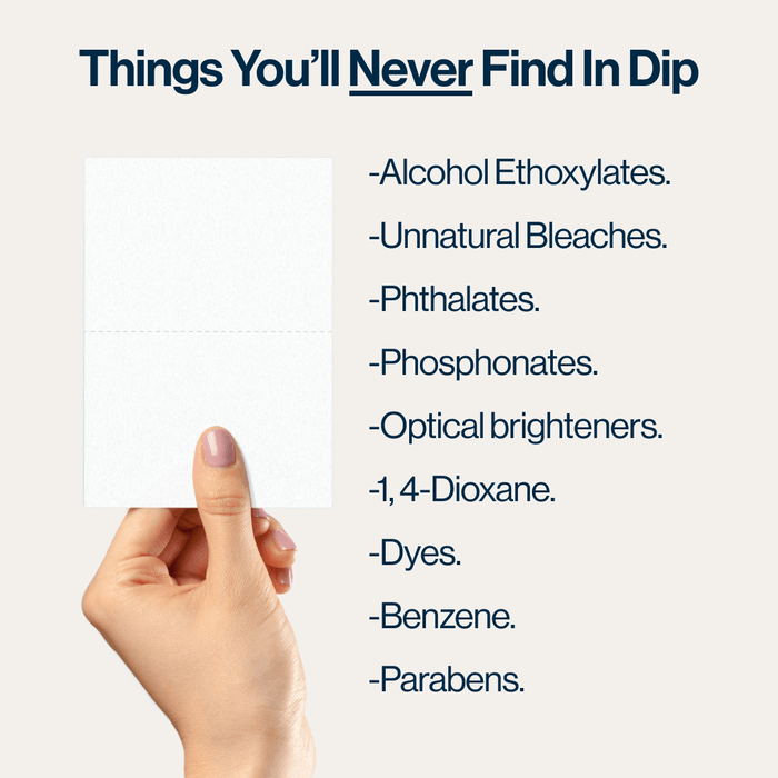 Eco Dishwasher Sheets