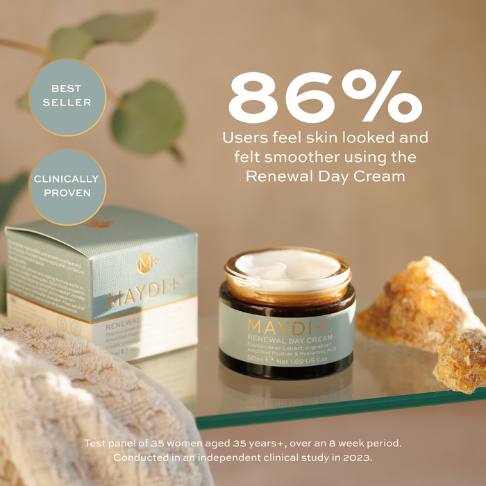 Maydi Renewal Day Cream jar and box on a neutral background with text about 86% user feedback felt skin looked smoother after using the Maydi+ Renewal Day Cream