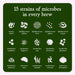 15 strains of microbes used in our liquid robiotics